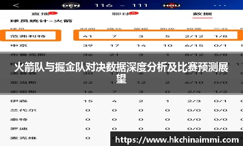 火箭队与掘金队对决数据深度分析及比赛预测展望