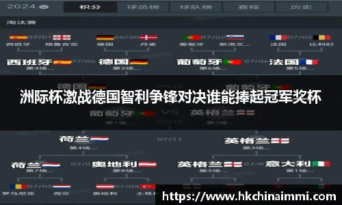 洲际杯激战德国智利争锋对决谁能捧起冠军奖杯